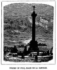 Column of July, Place de La Bastille.