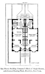 Floor-plan Drawing:
The Morris Building Company's Block of
Single Houses, with Central Heating Plant,
Brooklyn, New York.