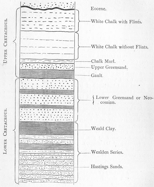 Fig. 185