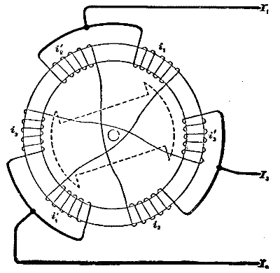 FIG. 7.