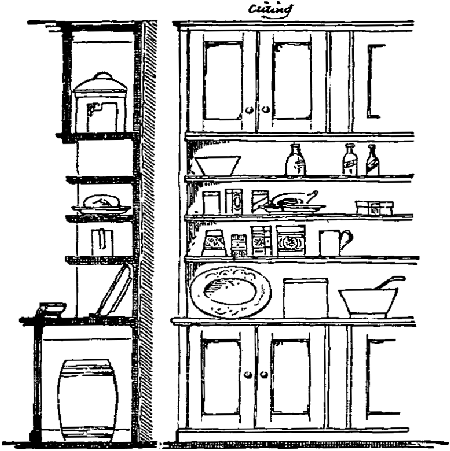 SHELVES IN THE MIDDLE, CUPBOARDS ABOVE AND BELOW.