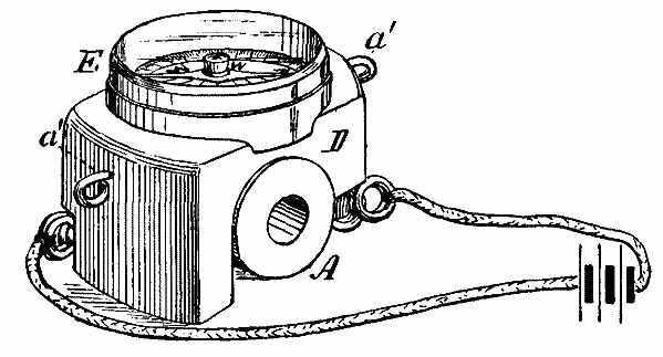 FIG. 8.—GALVANOMETER.