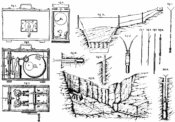  BORNHARDT'S ELECTRIC MACHINE FOR BLASTING IN MINES.