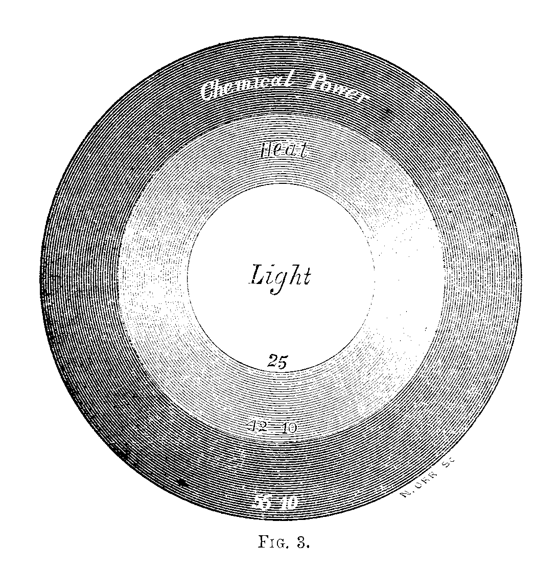 Fig. 3 (AMDG_3.GIF)]