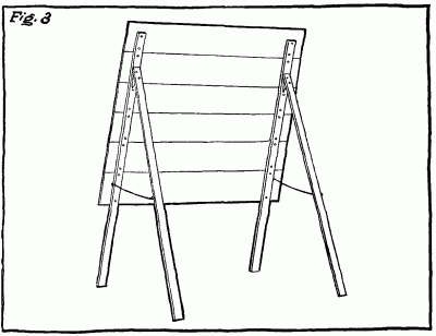 Figure 3: Easel.