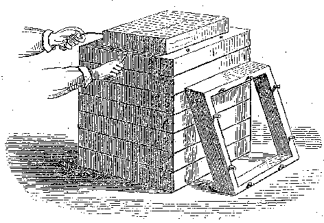 Frame and Slab Gauge.