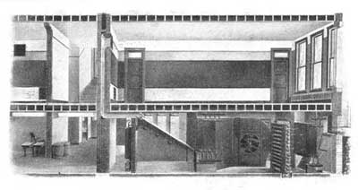 FIG. 17.—The air which goes to the schoolrooms is warmed by passage over the radiators.
 