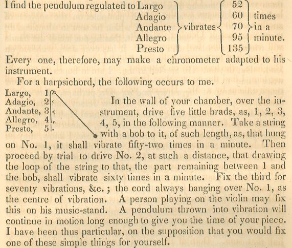 The Plexi-chronometer, Page391 