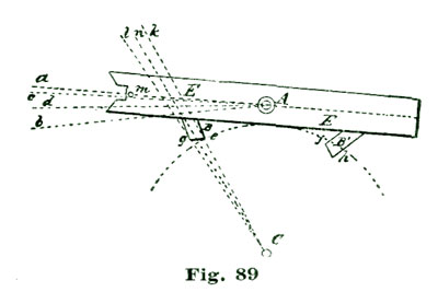 Fig. 89