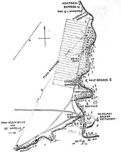 RED RIVER SETTLEMENT