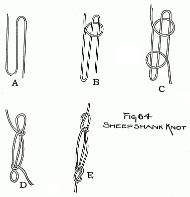 Sheepshank Knot