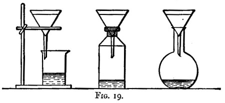 Fig. 19.