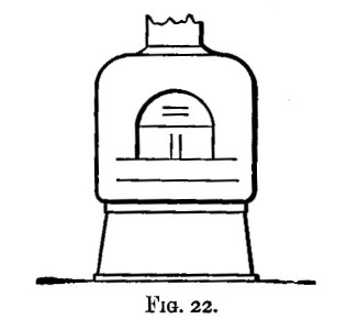 Fig. 22.