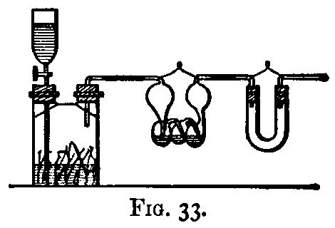 Fig. 33.