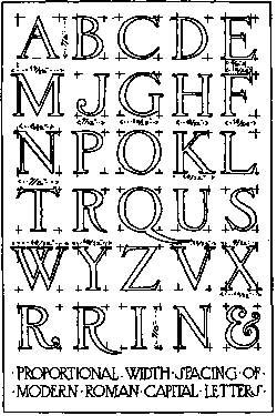 3. WIDTH PROPORTIONS OF MODERN ROMAN CAPITALS. F.C.B.