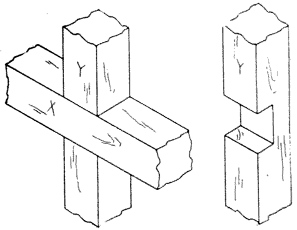 Fig. 264-14 Cross lap