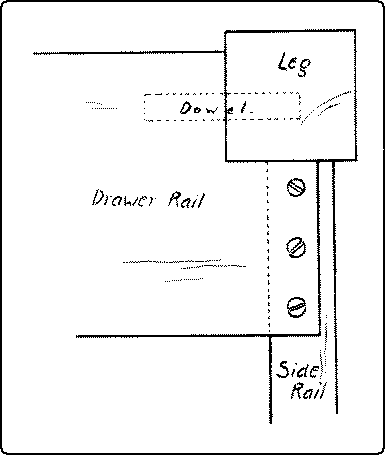 Fig. 293. The Fixing of a Drawer Rail, Seen From Below.