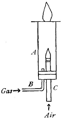 Fig. 62