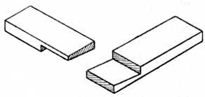 Fig. 36.—Halved Joint with
    Double Dovetail.