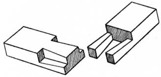 Fig. 42.—Dovetailed Halving Joint used for Lengthening
Timber.