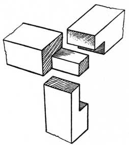 Fig. 57.—Cross Rail and
    Upright Halved Joint.