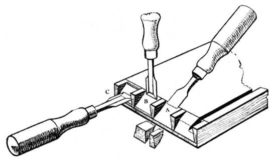 Fig. 276.—Showing the Vertical and Horizontal Chisel
Operations in Lap-dovetailing.  A: The Preliminary Roughing-out.
B: Vertical Chiselling; note that the first stab should be just outside
the Gauge Line. C: Marking the Horizontal Cut.