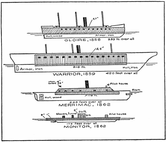 Fig. 53