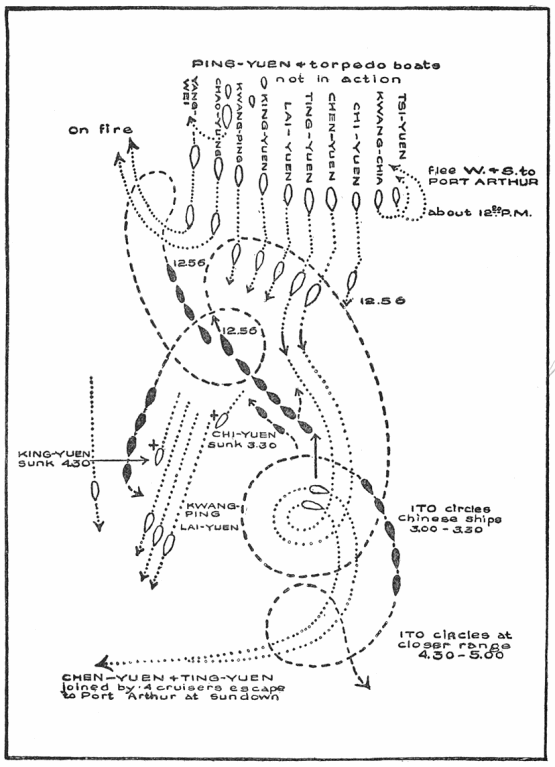 Fig. 57