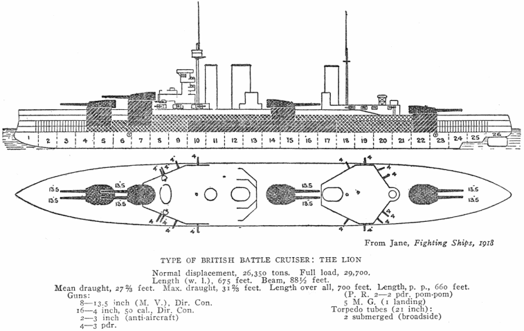 Fig. 79