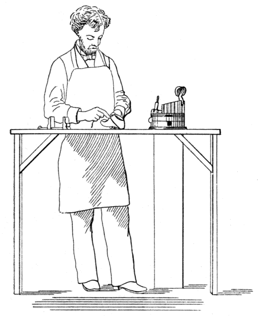 Checking the heel measurement of the last