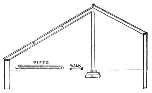 Fig. 48.—Section.