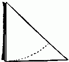 Fig. 204—Bring the corners of the square together.