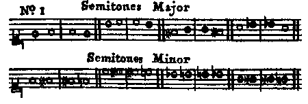 musical notation