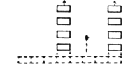 From Line To Line Of Platoons.