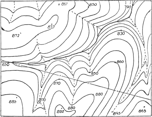 Fig. 9