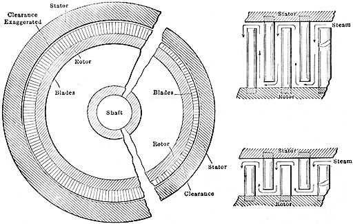 FIG. 38