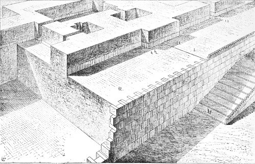 Fig. 47.—Section in perspective through the south-western
part of Sargon's palace at Khorsabad; compiled from Place.