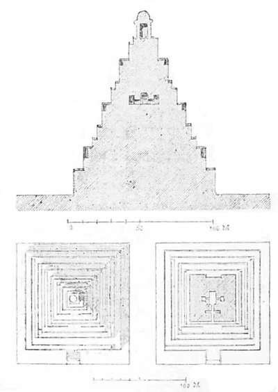 Figs. 177-179.—Transverse section, plan, and horizontal
section of a square, double-ramped Chaldæan Temple.