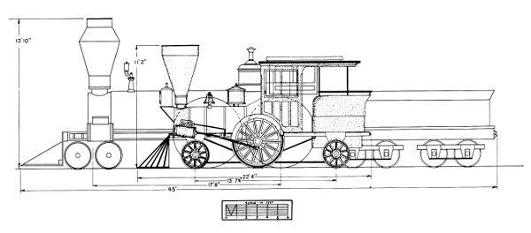 Figure 2.—Diagram comparing the Pioneer with the Columbia.