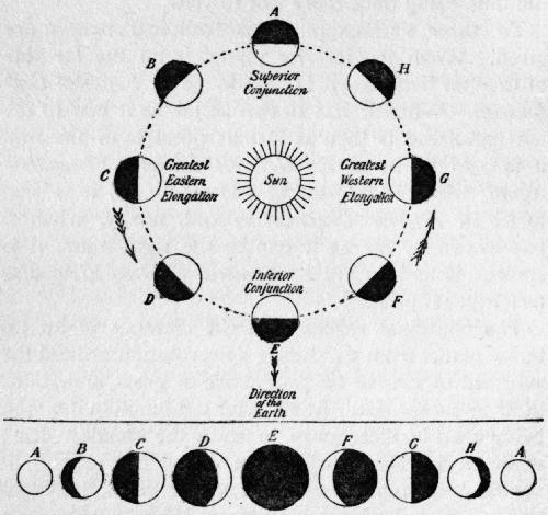 Fig. 11.