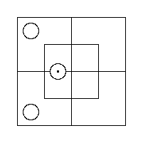 Diagram representing all y are m