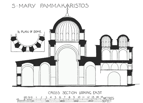 Cross Section of the Church, looking east.