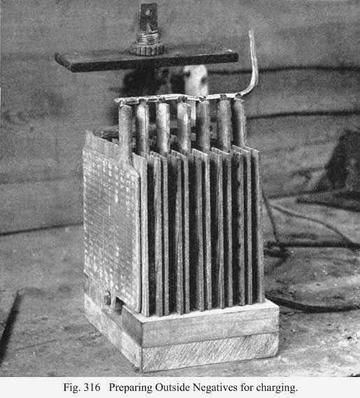 Fig. 316 Preparing outside negatives for charging