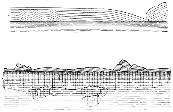 Diagrams of ice with layers