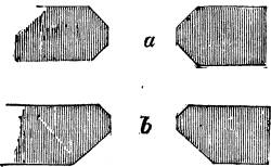 Fig. XLIII