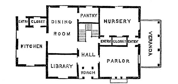 Plan of Italian Farm House.