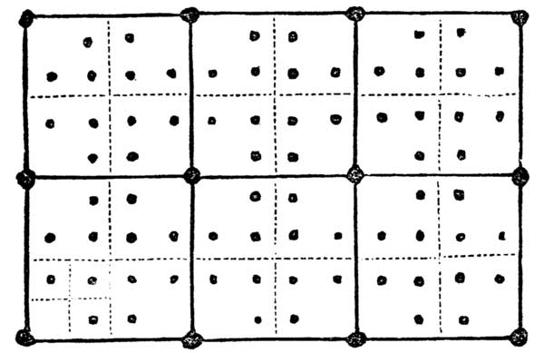 Plan of a Pear-Orchard.