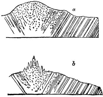 Fig. 27.