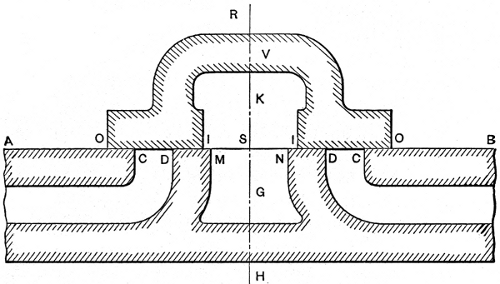 Longitudinal Section of Slide Valve with Ports