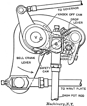 Fig 26